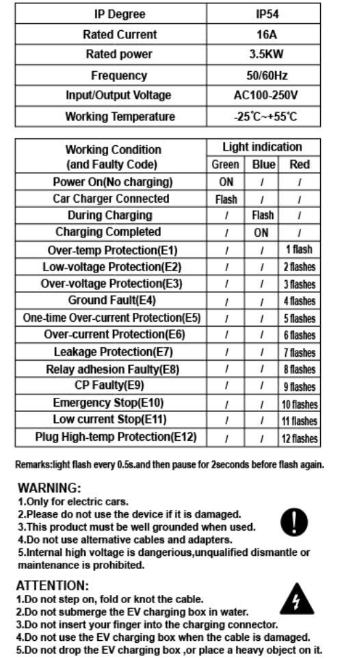 3-EVMOTIONS Delta Wi-Fi EVSE Type2 (3x16A) Cavo di Ricarica per Auto Elettriche