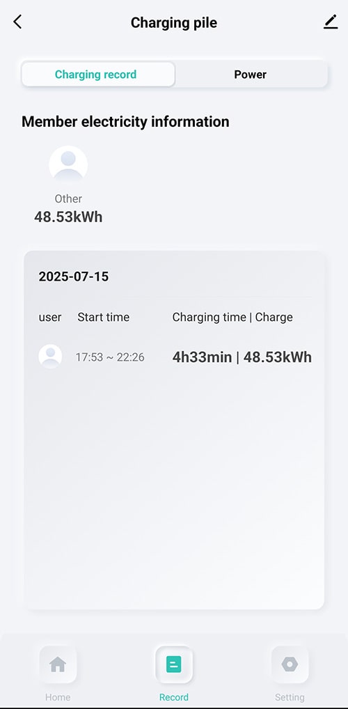 4-EVMOTIONS Delta Smart Wallbox Type2 11kw Wi-Fi Cavo di Ricarica per Auto Elettriche